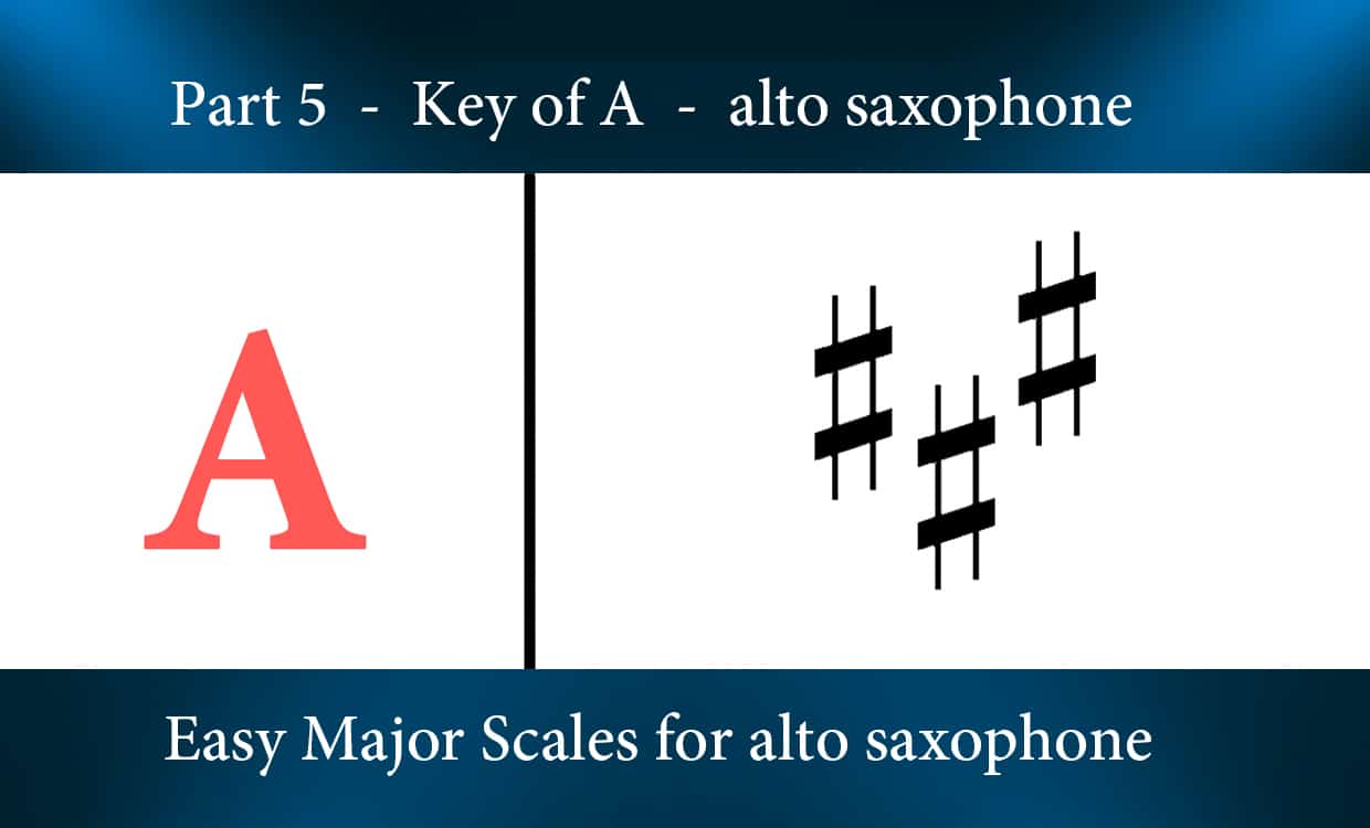 Easy Major Scales for alto saxophone – Part 5 – Key of A