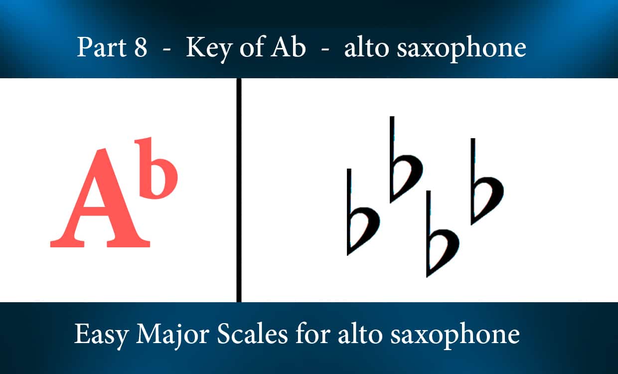 Easy Major Scales for alto saxophone – Part 8 – Key of Ab